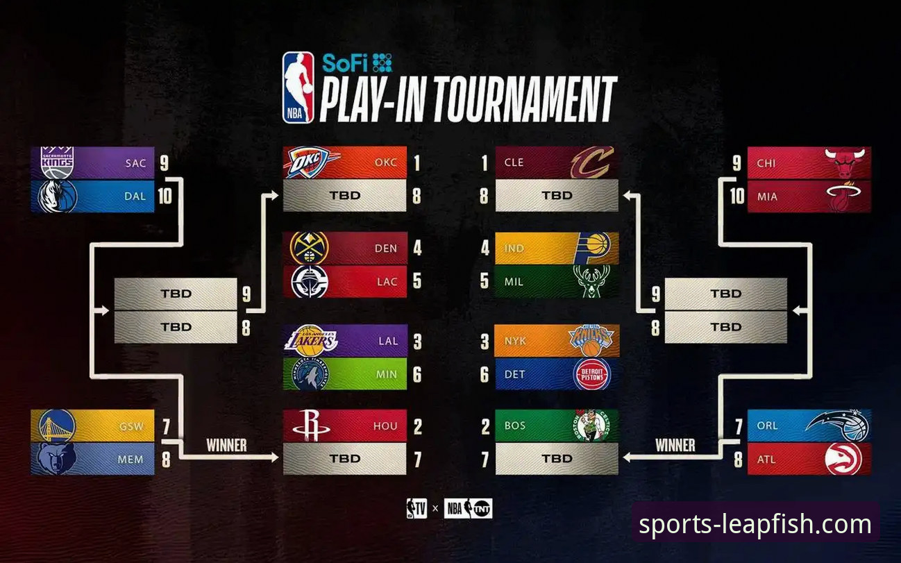 NBA反摆烂方案深度揭秘：乐鱼体育最新版本助你读懂选秀规则大变革