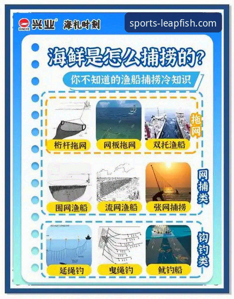如何通过乐鱼体育平台看懂夏季转会窗的暗流涌动？