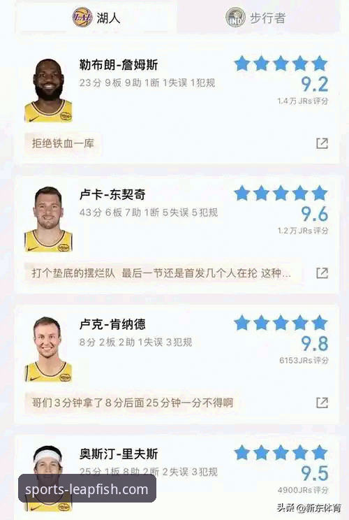 湖人客场力克步行者，东契奇43分表现详解