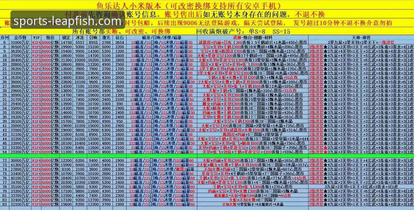 乐鱼体育优惠信息获取与平台使用完整指南