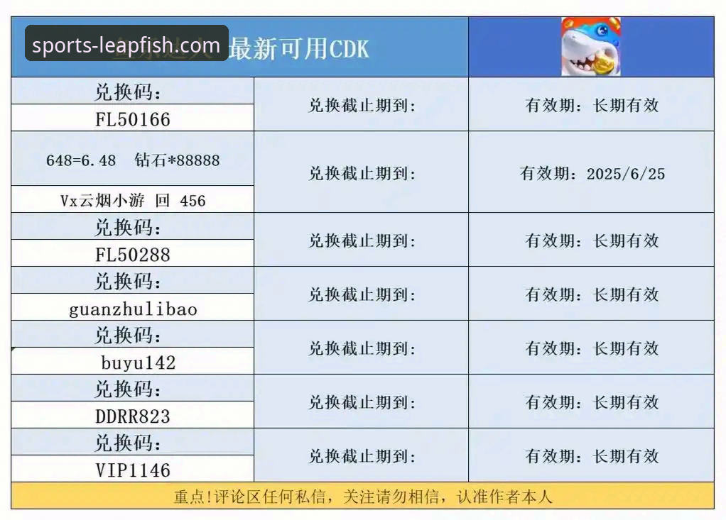 乐鱼体育优惠信息获取与平台使用完整指南